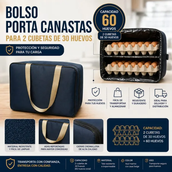 Bolso portahuevos para 2 canastas