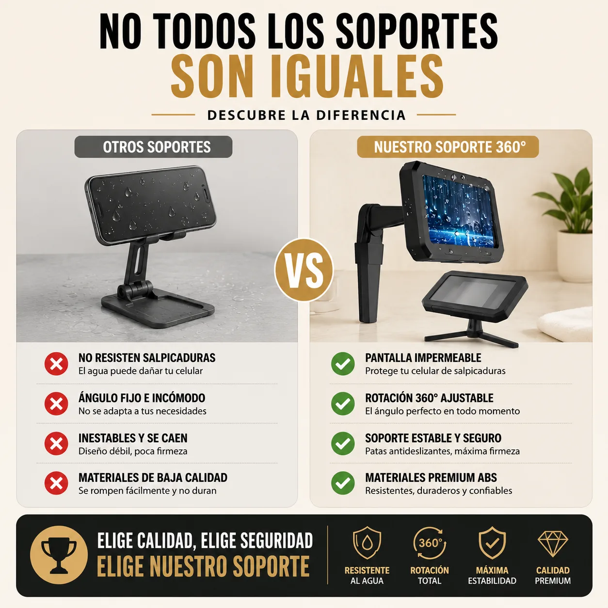 Soporte de celular giratorio resistente a salpicaduras